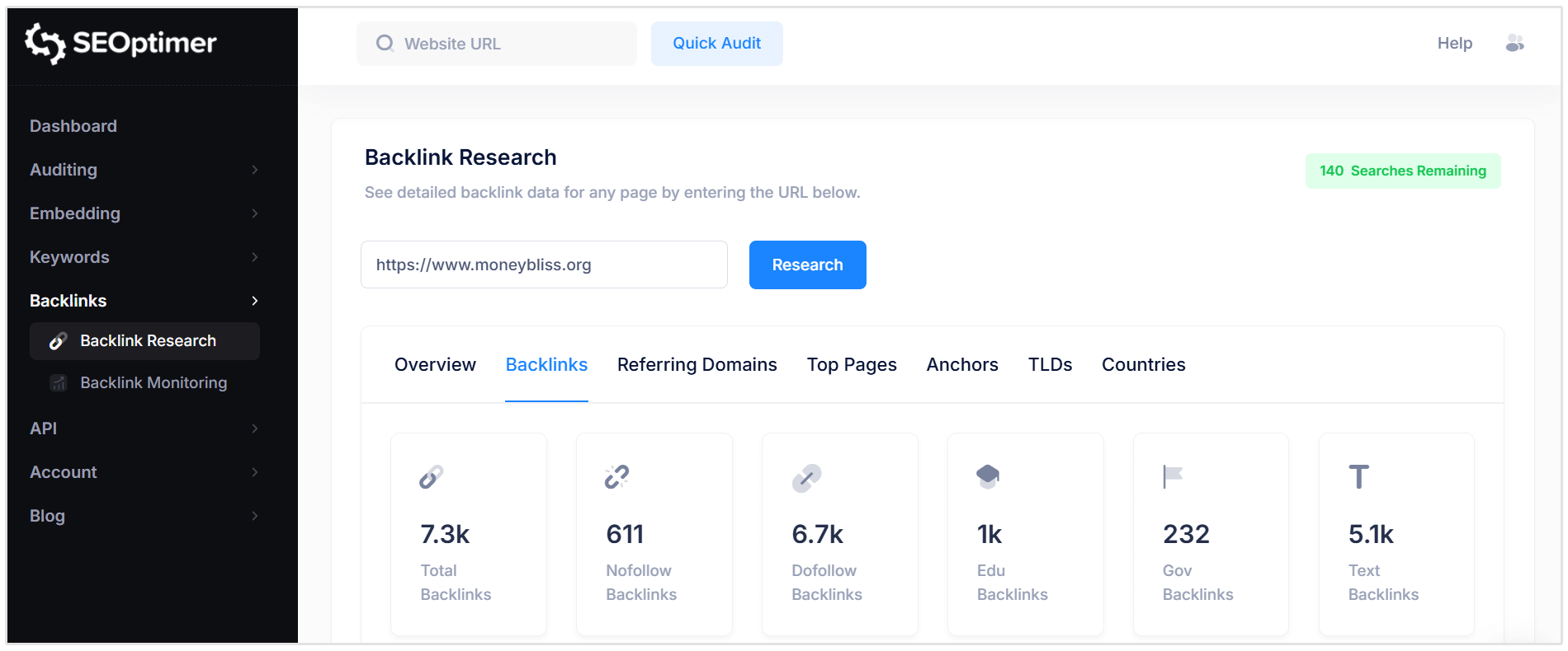 Ringkasan backlink Moneybliss