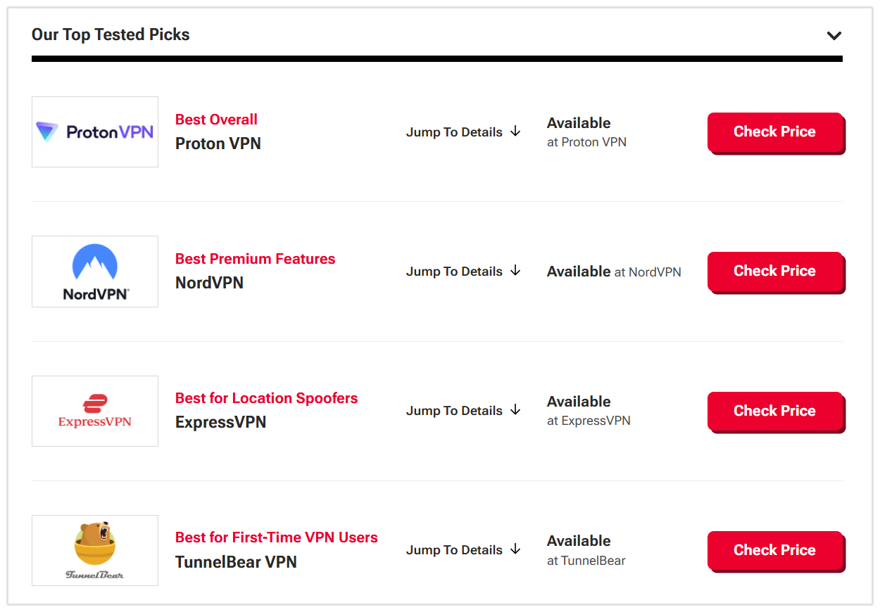 ベストVPNブログ投稿