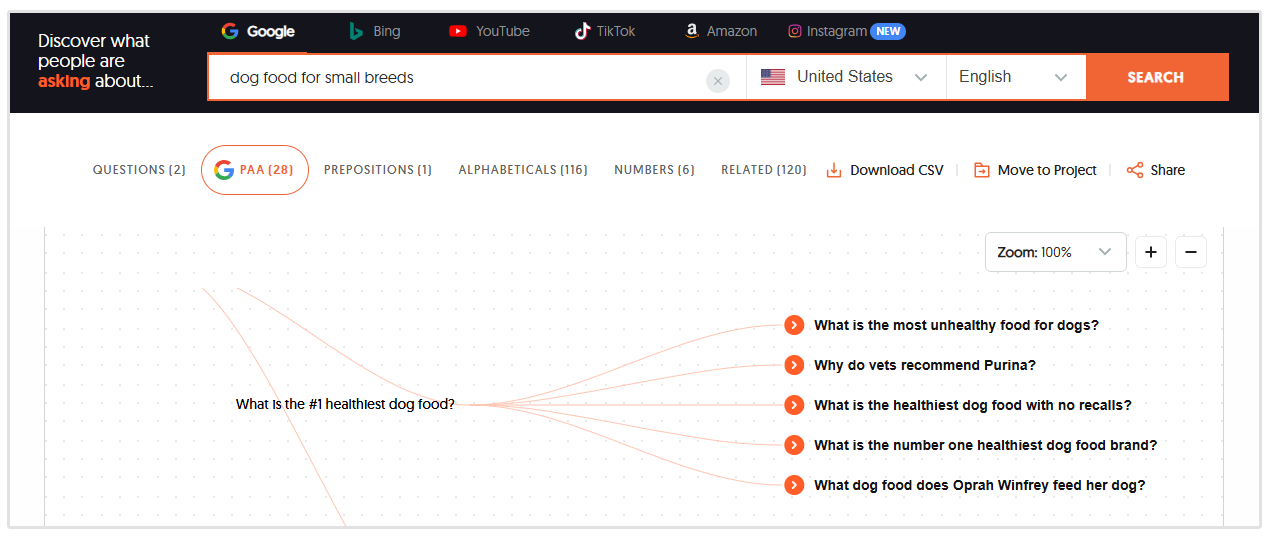 Rispondi al pubblico