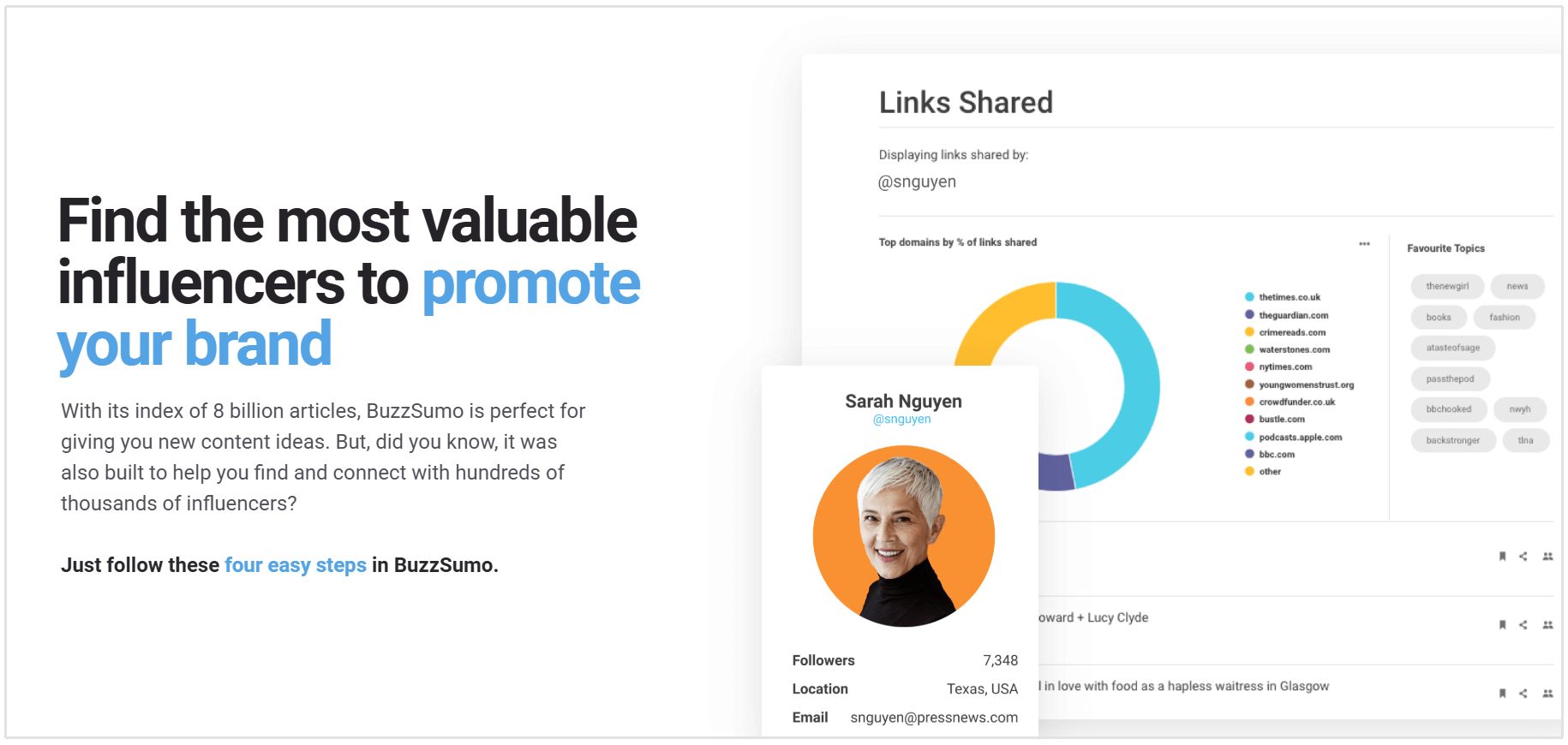 Recherche de liens Buzzsumo