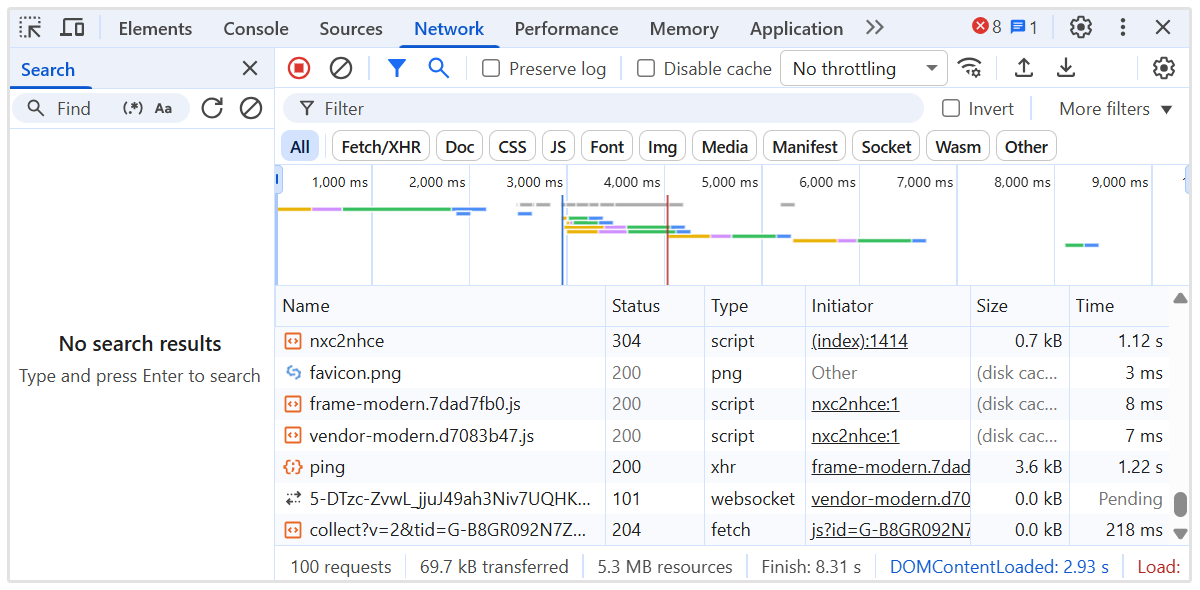 Indlæsningssekvens i Chrome Dev Tools