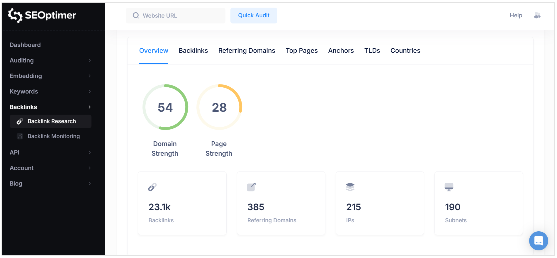 Perangkat riset backlink