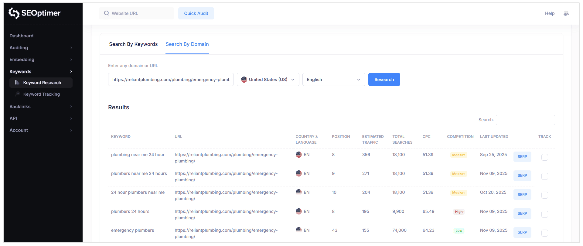 Keyword research results search by domain